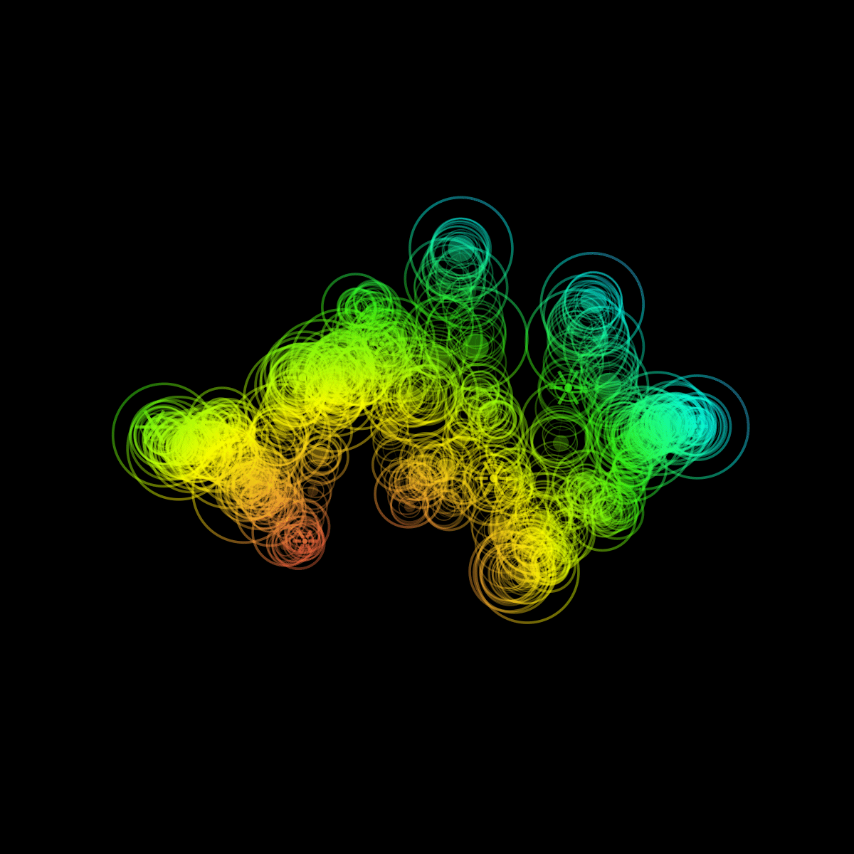 x402 Loop #2334